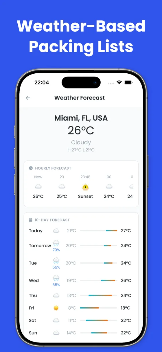 Weather forecast screen displaying hourly and 10-day forecast for a trip destination